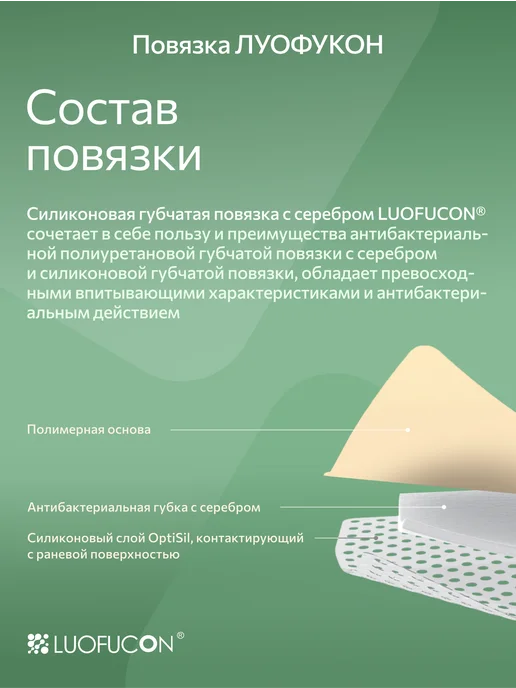 LUOFUCON Повязка губчатая силиконовая с серебром на полимерной основе…, серебристый, фото 3
