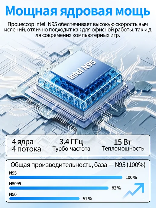 Ноутбук 32 ГБ + 2 ТБ для работы, учёбы и развлечений2-11, 32 ГБ, 2 ТБ, фото 5