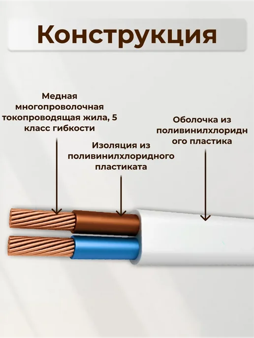 Кабель электрический медный двухжильный провод ШВВП 2x0 75, 2x0, фото 2