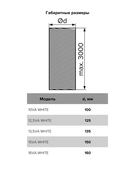 Diciti Воздуховод VA WHITE D135 гофрированный L до 3,15м алюминий, 3,15 м, фото 2