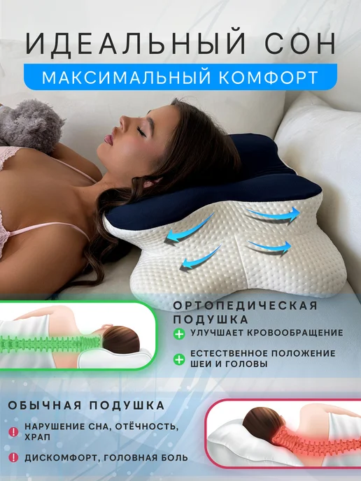 Ortho-Era Подушка с эффектом памяти, синий, фото 2