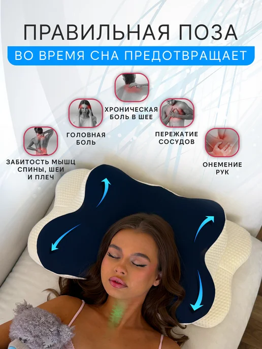 Ortho-Era Подушка с эффектом памяти, синий, фото 3
