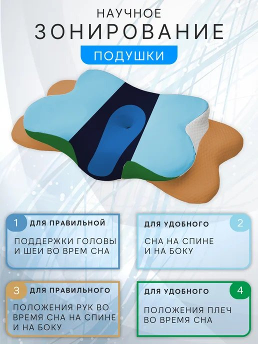 Ortho-Era Подушка с эффектом памяти, синий, фото 5