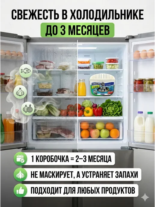 NURAIYM1 Нейтрализатор запаха для холодильника, поглотитель, белый, фото 3