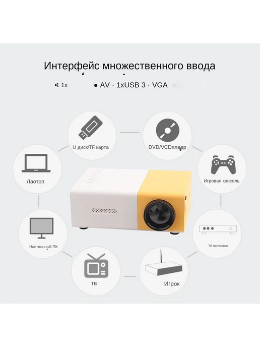 Мини-проектор 1080P, белый, портативный, белый, фото 7