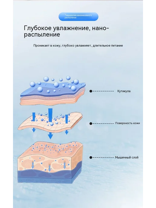 Увлажнитель Розовый, белый, фото 9