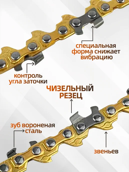 Цепь и шина на аккумуляторную мини пилу 6 дюймов, вариант, фото 5