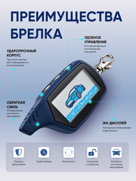 ZIKER Брелок для автосигнализации А91 с обратной связью, синий, фото 2