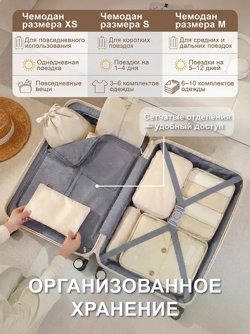 Дорожный чемодан на колесах 3 шт XS, S, M ручная кладь, 3 шт, фото 4