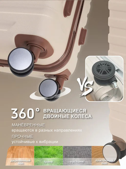 Дорожный чемодан на колесах 3 шт XS, S, M ручная кладь, 3 шт, фото 5