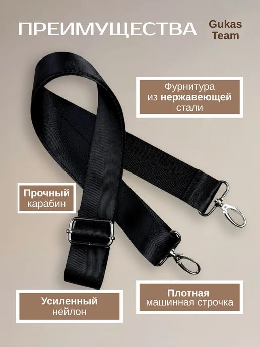 GUKASTEAM Ремень для сумки через плечо черный на карабине текстильный, черный, фото 2