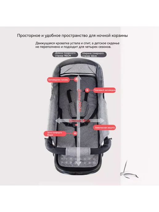 Коляска прогулочная, вариант, фото 4