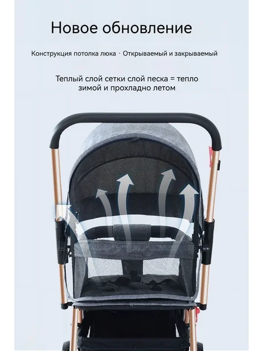 Коляска прогулочная, вариант, фото 8