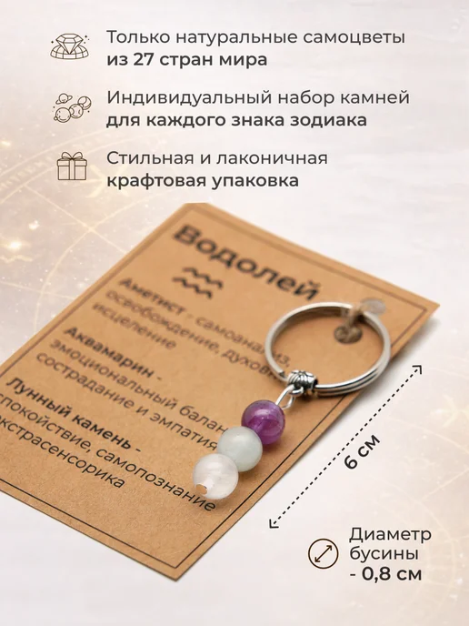 Lucky Llama Брелок-амулет для знака зодиака "Водолей" (3 камня), голубой, фото 2