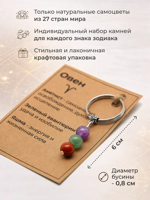Lucky Llama Брелок-амулет для знака зодиака "Овен" (3 камня), зеленый, фото 2