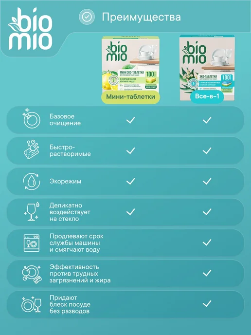 Таблетки для посудомоечной машины BioMio All-in-One с маслом, вариант, фото 7