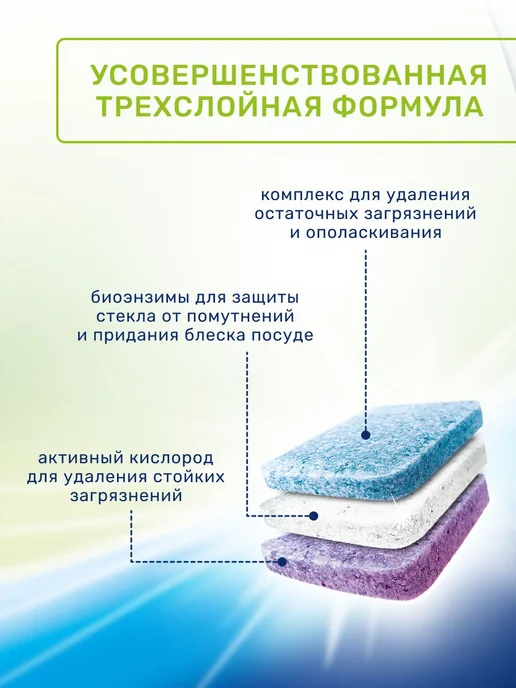 Lotta Premium Таблетки для посудомоечной машины оболочка 30, вариант, фото 3
