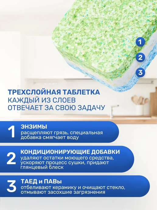 Таблетки для посудомоечной машины 100 штук не растворимая, вариант, фото 7