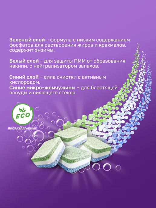Мини таблетки для посудомоечной машины Clean&Fresh mini tabs, вариант, фото 5