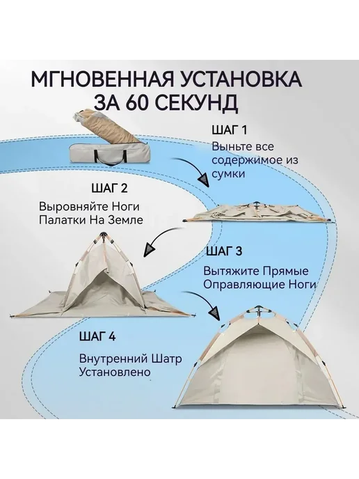 Палатка 2-местная (200 135 с сеткой кемпинга и на, вариант, фото 3