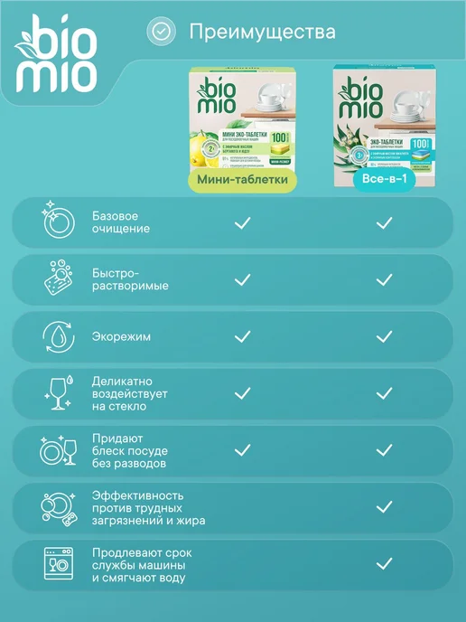 Таблетки для посудомоечной машины BioMio МИНИ ЭКО с эфирными, вариант, фото 8