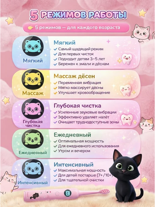 MAINLAND Электрическая зубная щетка детская, вариант, фото 3