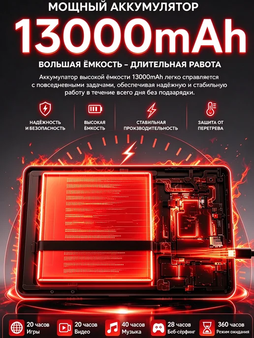 Планшет андроид с клавиатурой 10pro MAX и мышкой 16 1024GB, 1024 ГБ, фото 3