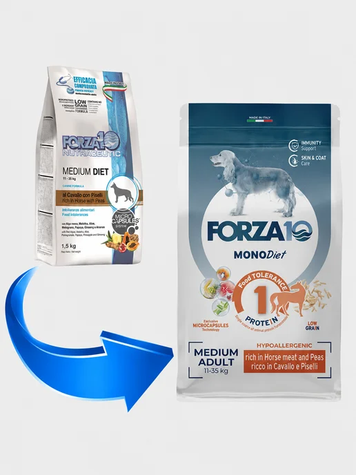 Сухой корм Forza 10 Пищевой Непереносимостью для собак, 12 кг, фото 3