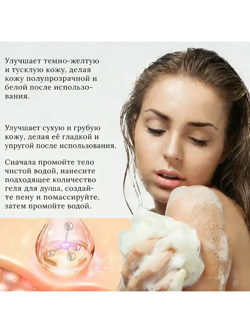 Освежающий гель для душа с ниацинамидом и ароматом, 100 мл, фото 4