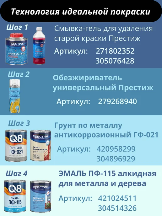 Престиж Эмаль пф-115 зеленое яблоко 0,9 кг, 900 г, фото 3