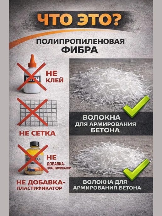 IRFix Фибра пропиленовая всех типов раствора и бетона 1кг, 600 г, фото 3