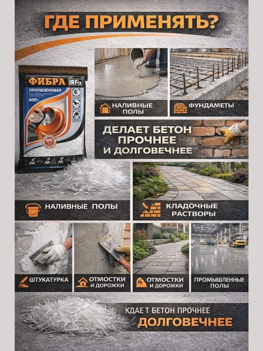 IRFix Фибра пропиленовая всех типов раствора и бетона 1кг, 600 г, фото 4
