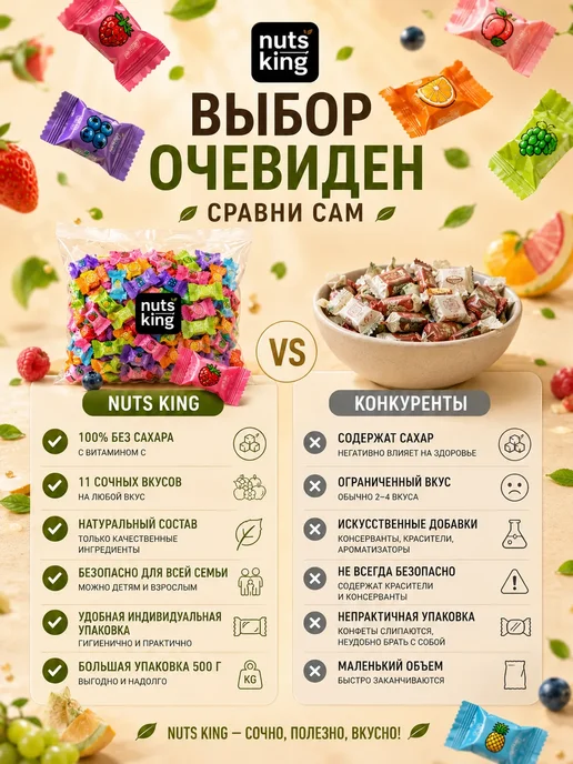 Конфеты без сахара драже с витамином С 500 гр, 500 г, фото 4