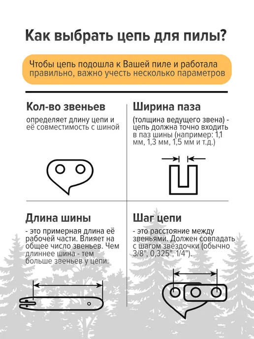 BRAIT Цепь для бензопилы 76 звеньев 0,325 1,5 мм, вариант, фото 2