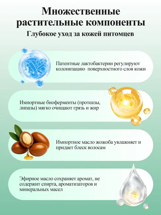 LPRPET Ферментный шампунь для кошек и собак, 500 мл, фото 5