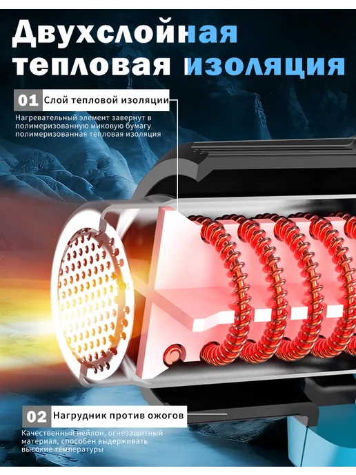 Строительный фен аккумуляторный (без АКБ) 550°C 3 насадки, серый, фото 6