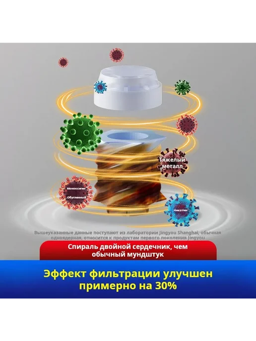 Фильтр для сигарет JY27L1, 1 банка по 50 штук, специально дл, вариант, фото 2