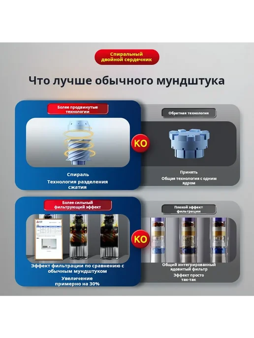 Фильтр для сигарет JY27L1, 1 банка по 50 штук, специально дл, вариант, фото 4