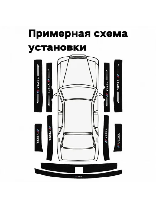 Наклейка на порог Honda VEZEL Накладка на автомобиль на поро, вариант, фото 2