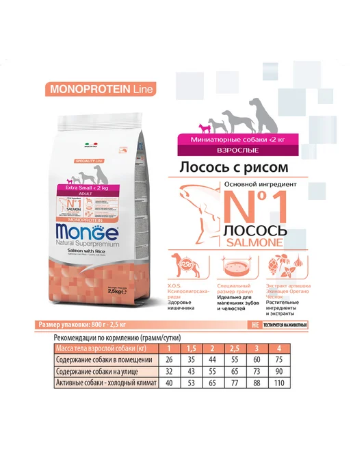 Сухой корм MONGE Extra для собак, мелкие, лосось, 0,8 кг, фото 2