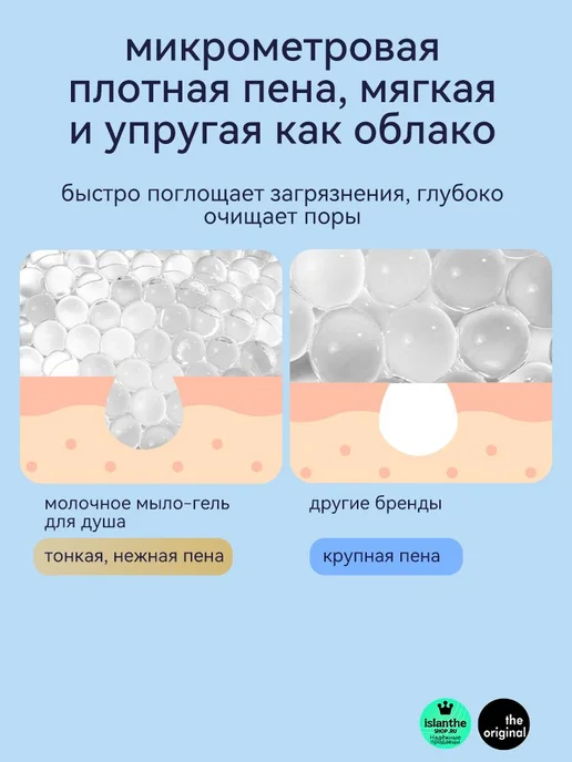 COW Гель для душа натуральные компоненты уход, вариант, фото 4