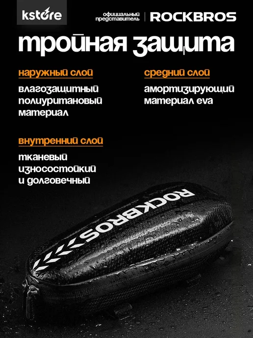 Сумка для велосипеда и самоката, черный, фото 4