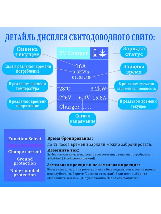 Teschev Зарядное устройство GBT 220в 3.5кВт 5м с сумкой, вариант, фото 6