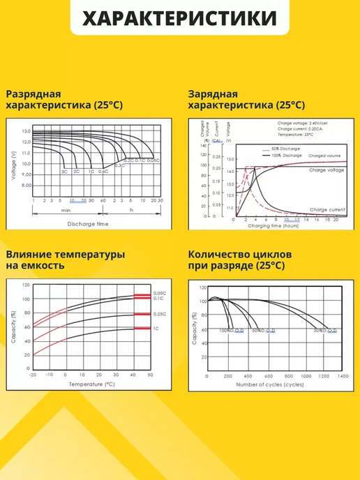 NPP Аккумулятор 6v 7.5Ah для детских машинок, мотоциклов, ибп 12v детской машинки, фото 8