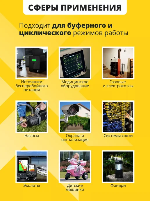 NPP Аккумулятор для ибп 12v 18Ah M5 AGM на компьютер, генератор, вариант, фото 3