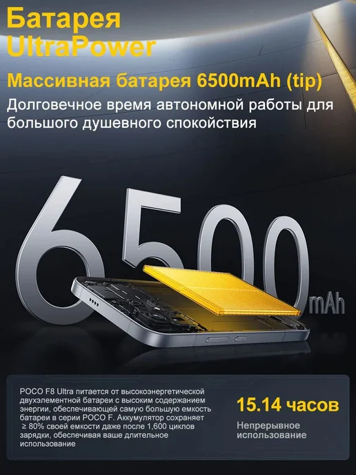 Смартфон Xiaomi Poco F8 Ultra 16/512 ГБ, черный, фото 5