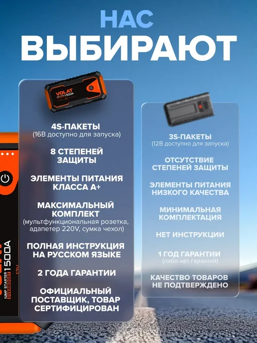 VOLAT Пуско-зарядное устройство для автомобиля 26640 mWh, вариант, фото 2