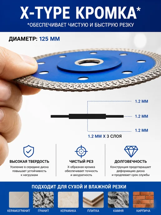 Reli Ware Tools Диск алмазный по керамограниту тонкий X-Type 125мм, вариант, фото 4