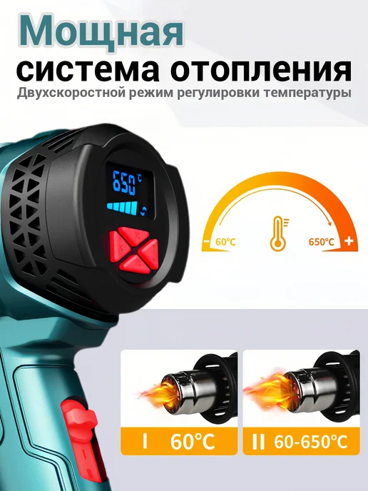 BladeX Фен строительный технический с дисплеем и насадками, вариант, фото 4