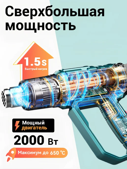 BladeX Фен строительный технический с дисплеем и насадками, вариант, фото 7